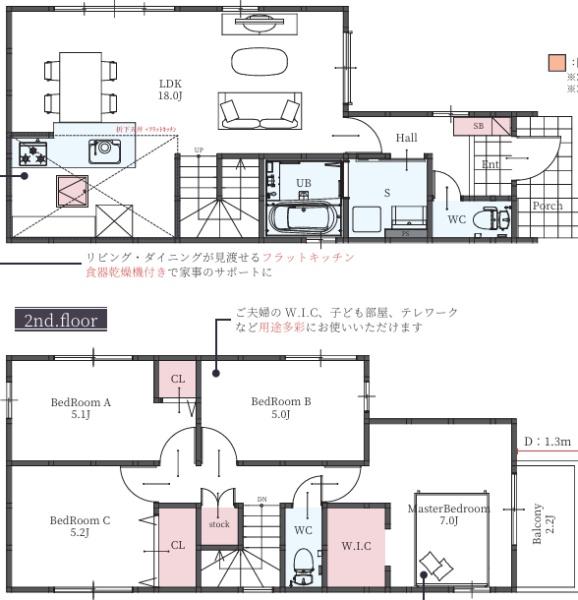 東大阪市東石切町５丁目の新築一戸建