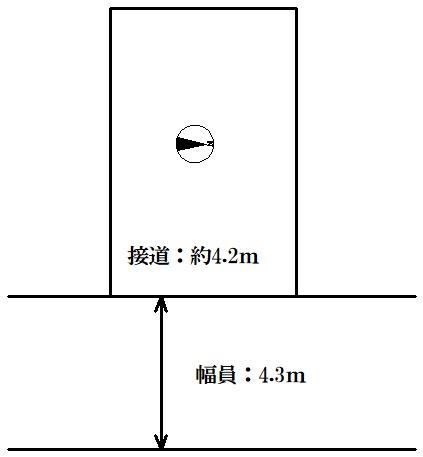 堺市北区東雲東町２丁の売土地