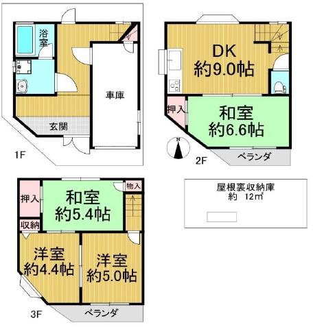大阪市西淀川区野里２丁目の中古一戸建