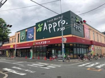 大阪市生野区巽東4丁目の中古一戸建て(食品館アプロたつみ店)