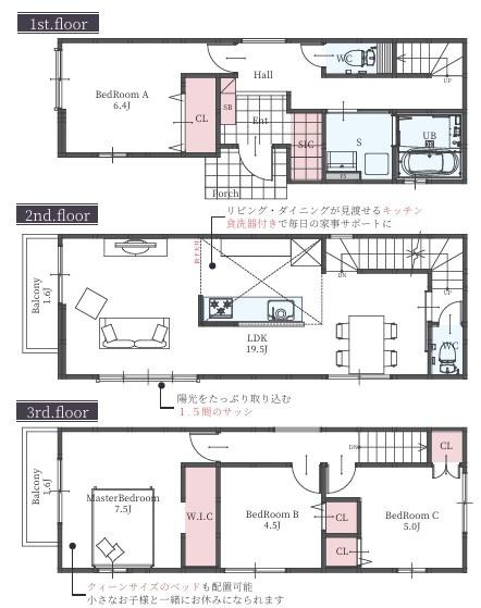 東大阪市菱屋西５丁目の新築一戸建