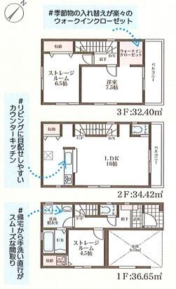 大阪市東淀川区大桐１丁目の新築一戸建