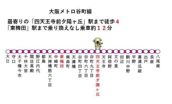 プレステージ四天王寺ラフィース(交通アクセスマップ)