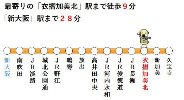 東大阪市大蓮北４丁目の土地(交通マップ)