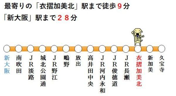 東大阪市大蓮北4丁目の土地(交通マップ)