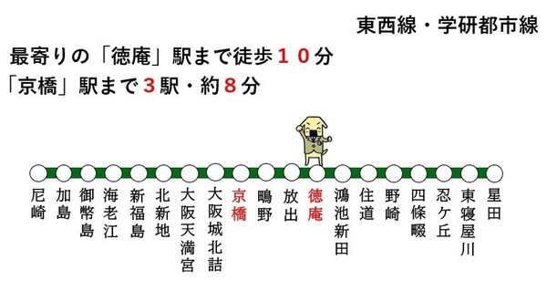シャトーサンパークスクエア(路線図)