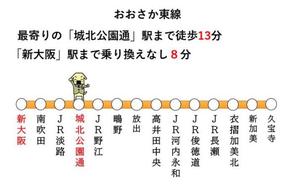 御幸第一コーポ(交通アクセスマップ)