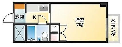 【メゾン・ド・オール】谷町線「平野」駅前1分　RC造21室