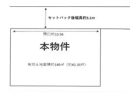 東大阪市池島町３丁目の売土地