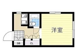 【ワールドハーモニ―】RC造全10室　S60年築