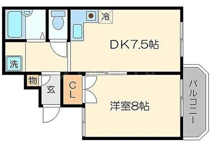【Olive東淀川】阪急「上新庄」駅10分　満室！10戸