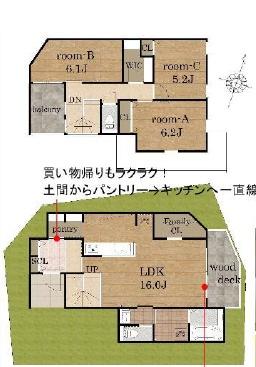 茨木市西河原北町の新築一戸建