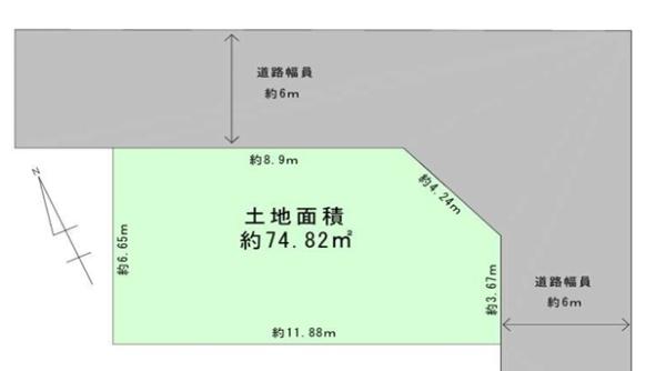 大阪市旭区清水１丁目の売土地