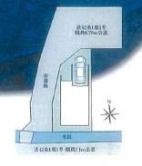 寝屋川市楠根北町の売土地