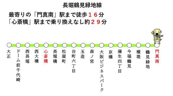 門真市東田町の中古一戸建て(門真南駅(Osaka　Metro長堀鶴見緑地線))