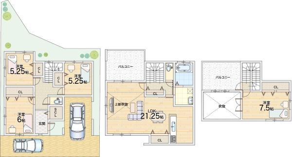 枚方市東香里１丁目の土地
