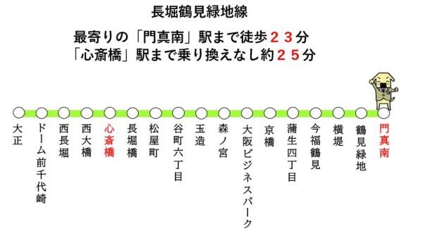 守口市寺方本通４丁目の中古一戸建て(交通アクセスマップ)