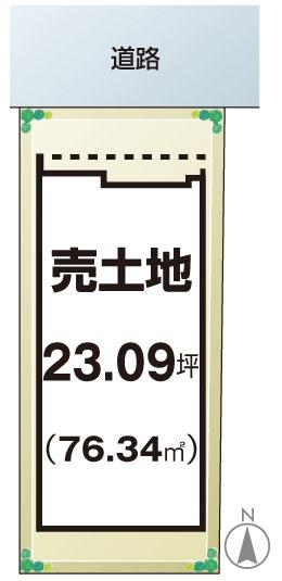 大阪市淀川区塚本４丁目の売土地