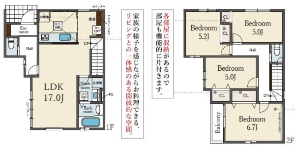 枚方市香里ケ丘１丁目の新築一戸建