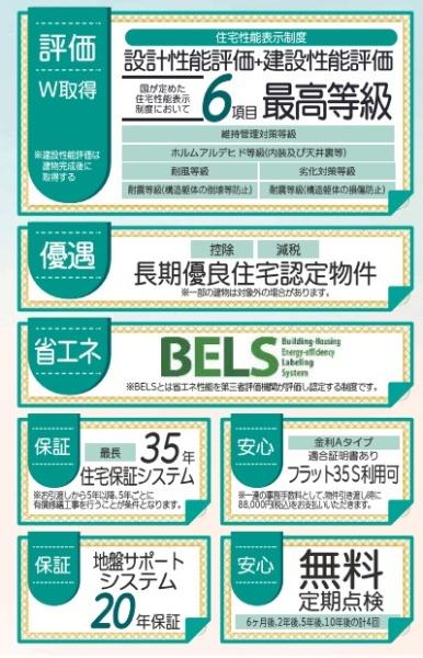 木津川市州見台２丁目新築戸建　１号棟
