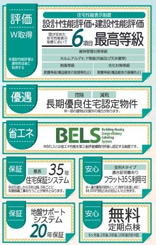 木津川市州見台２丁目新築戸建　２号棟