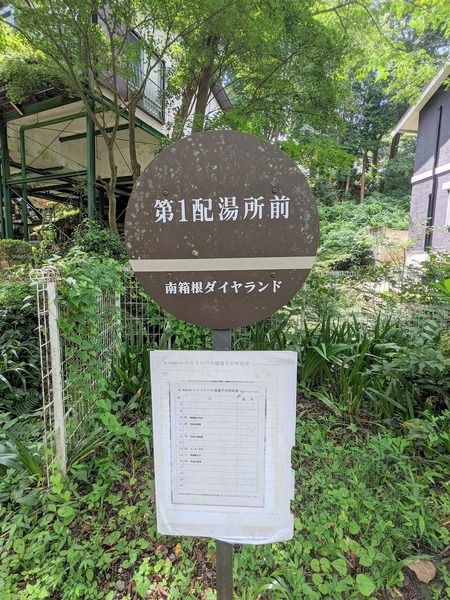 田方郡函南町畑の中古一戸建て