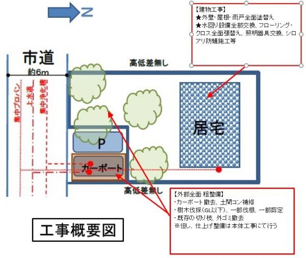 三島市佐野見晴台１丁目中古戸建