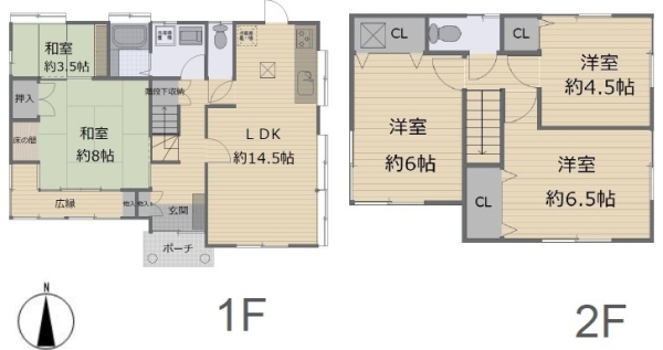 三島市富士見台中古戸建