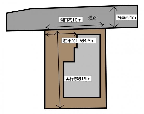 清水町徳倉中古戸建