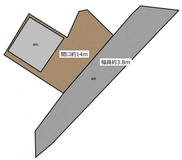 伊豆市佐野中古戸建