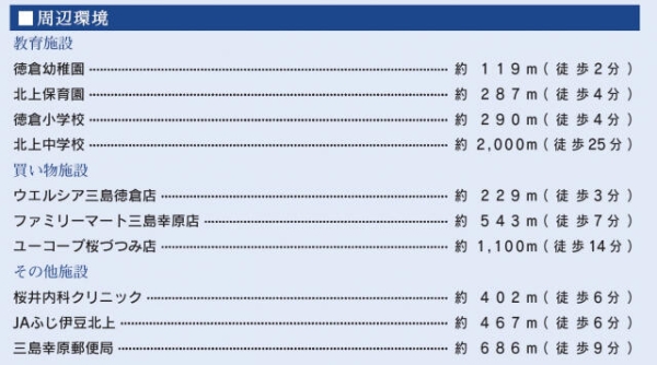 三島市徳倉１丁目新築分譲住宅全６棟　４号棟