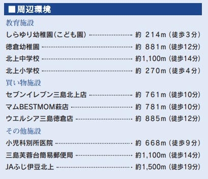 三島市徳倉５丁目新築分譲住宅全1棟　１号棟
