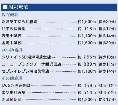 沼津市東沢田新築分譲住宅全３棟　１号棟