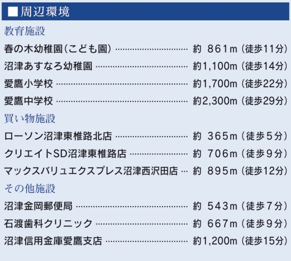 沼津市東椎路新築分譲住宅全2棟　1号棟
