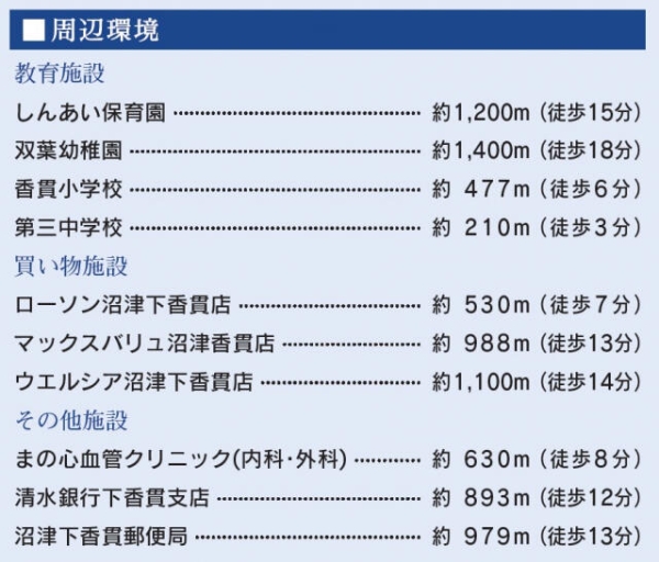 沼津市下香貫木ノ宮１期新築分譲住宅全２棟　１号棟