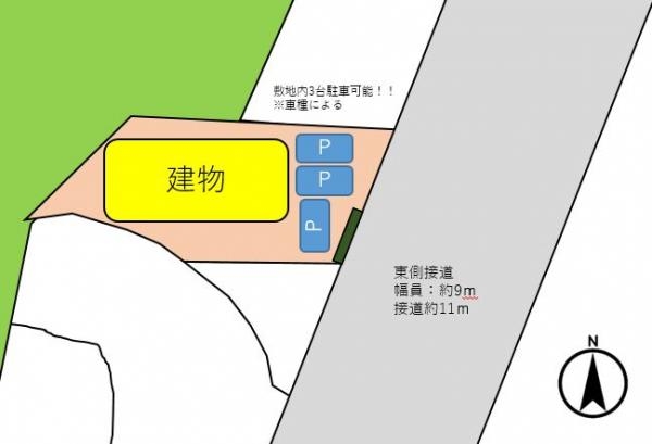 裾野市深良中古戸建