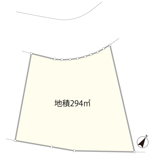 御殿場市神山土地
