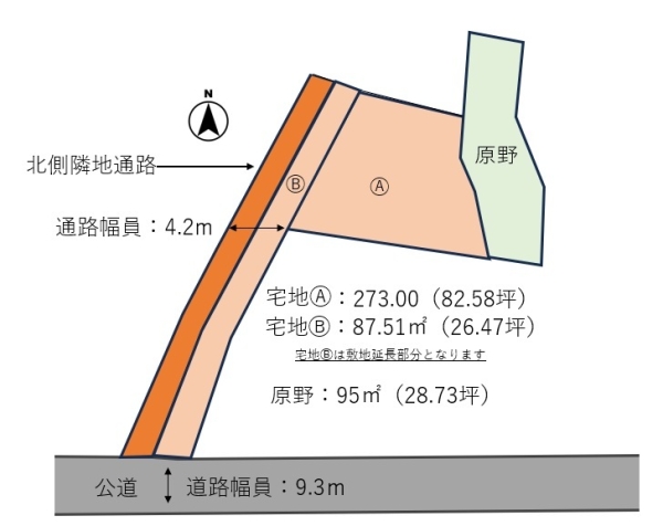 御殿場市大坂土地