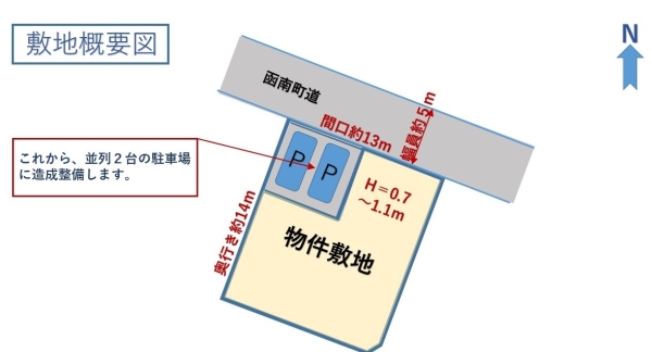 田方郡函南町柏谷の土地