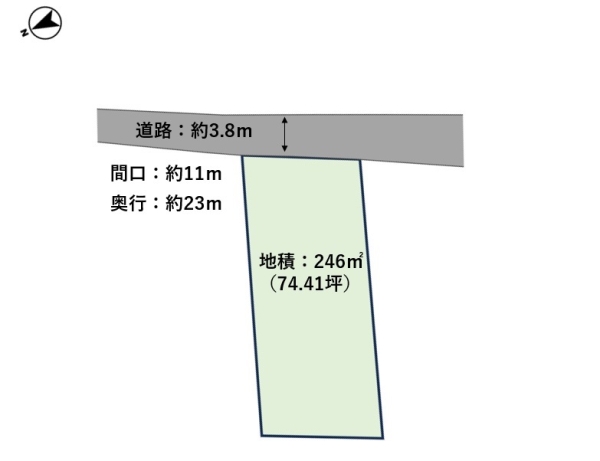 御殿場市大坂土地