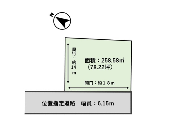 御殿場市竈土地
