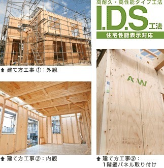 ハートフルタウン瀬戸市品野町Ａ号棟