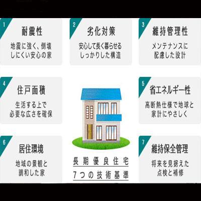 ブルーミングガーデン瀬戸市八幡台１号棟山口駅22分