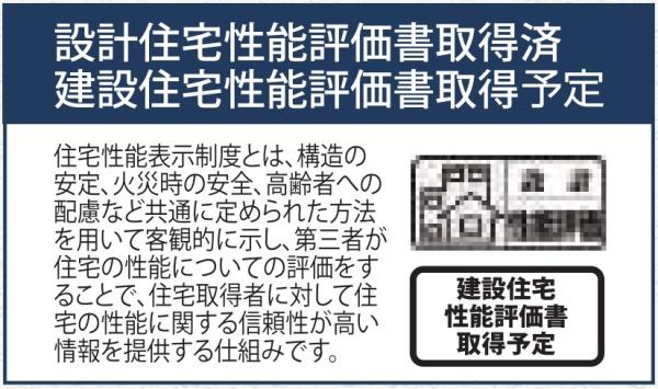 海老名駅14分　新築戸建2棟