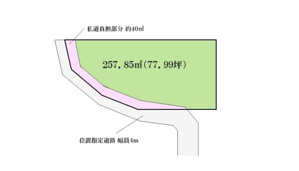藤沢市白旗３丁目の売土地