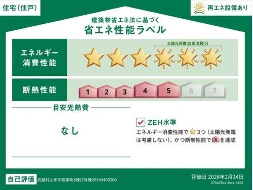 武蔵村山市中原４丁目の新築一戸建
