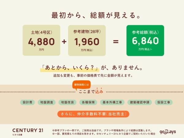 小平市仲町の土地