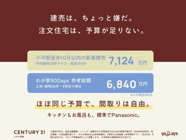 小平市仲町の土地