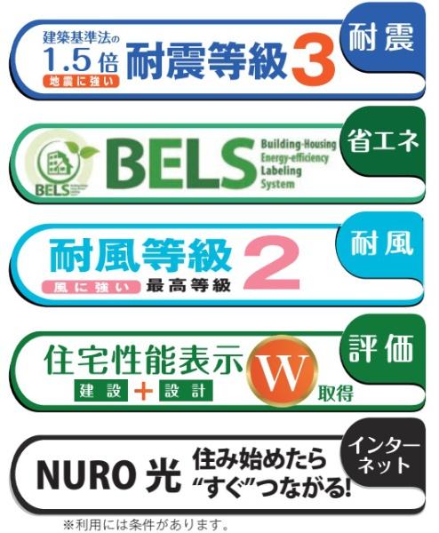 東大和市上北台1丁目