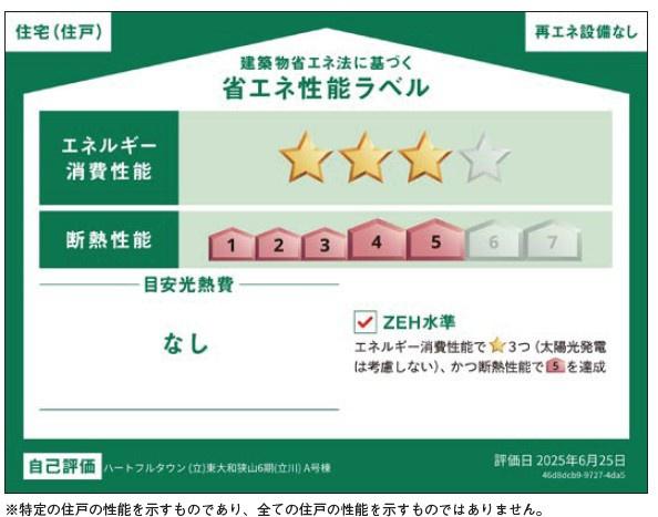 東大和市狭山4丁目・全8棟